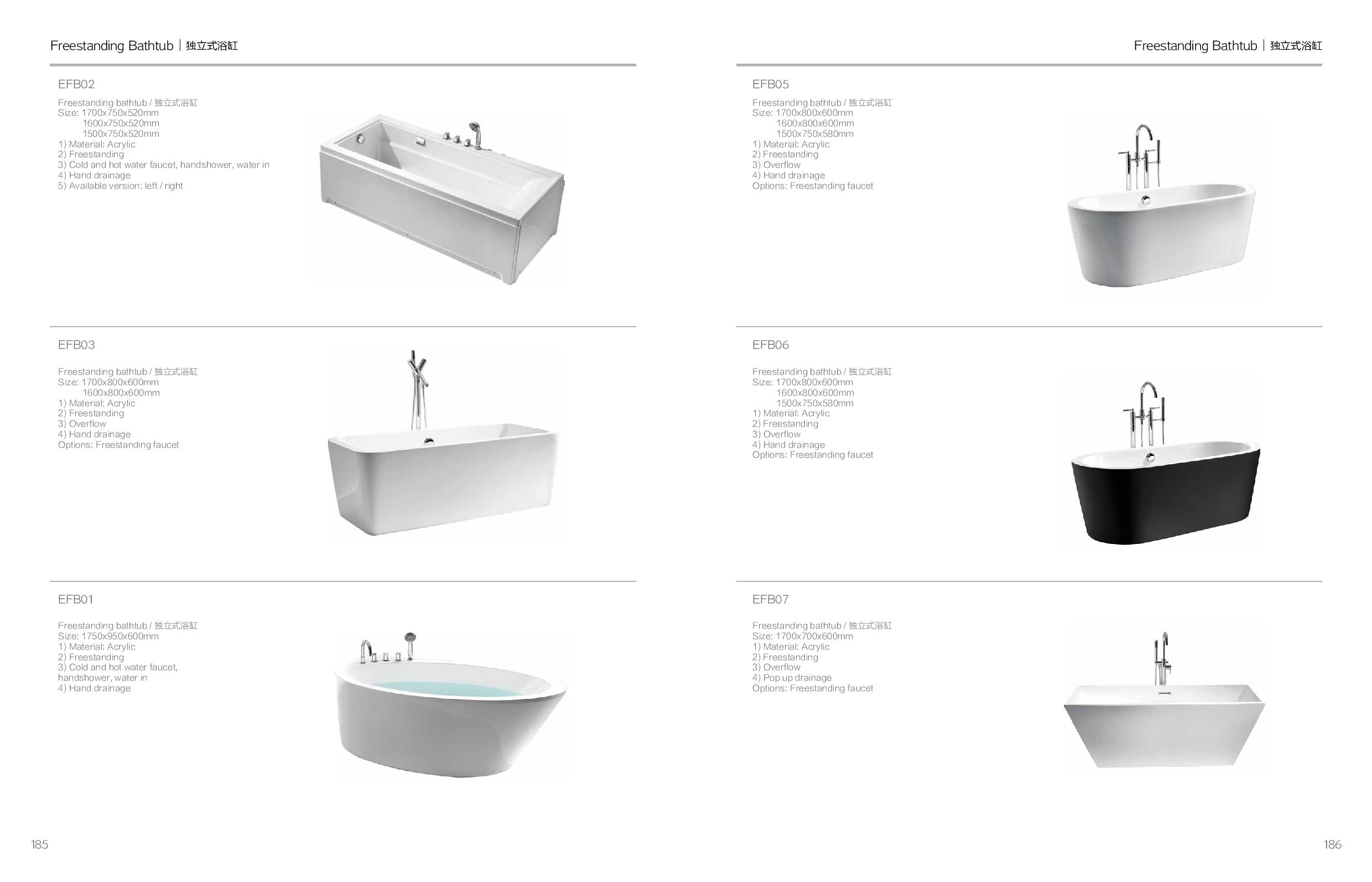 CABINET TOILET BASIN SHOWER SCREEN EM Page 085